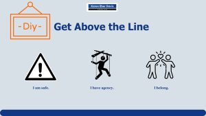 Nonprofit leadership mindset tool for managing crises – Getting Above the Line 