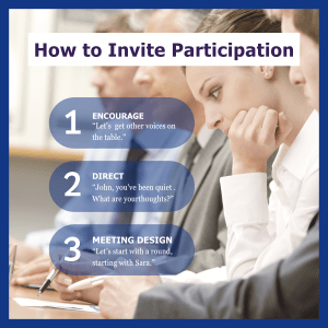 How to Invite Participation, Encourage, Direct, Meeting Design