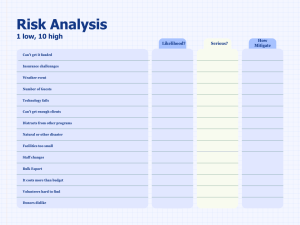 Risk analysis chart lists project risks and then 3 columns to evaluate likelihood, seriousness and how you might mitigate any serious risk, esp. those that are likely.